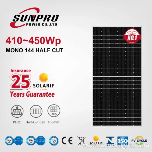 Sunpro Power Tier 1 Solar Panel Factory